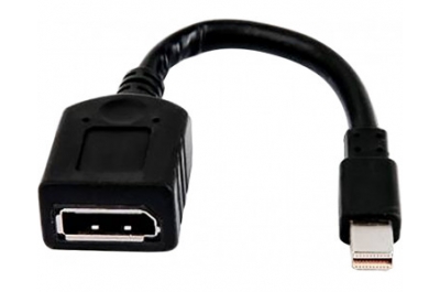 HP miniDP-to-DP Adapter Cables (Bulk 12)