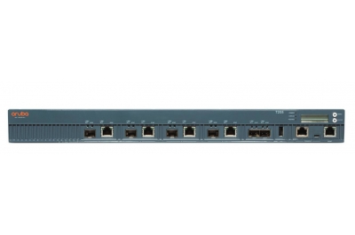 Aruba, a Hewlett Packard Enterprise company 7205 (RW) network management device 40000 Mbit/s Ethernet LAN